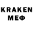 ГАШ Ice-O-Lator Kareneep Parkerhioo